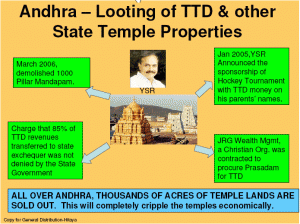 hinduism-christianity