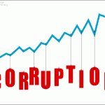 corruption