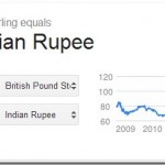 conversion-1-GBP-to-INR-august-21-2013_thumb.jpg