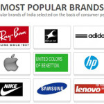 zoutons-popular-brands